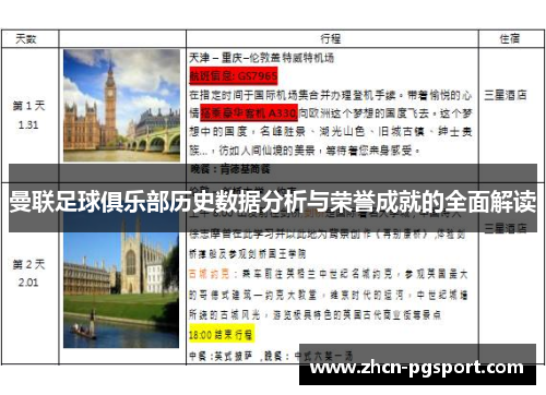 曼联足球俱乐部历史数据分析与荣誉成就的全面解读
