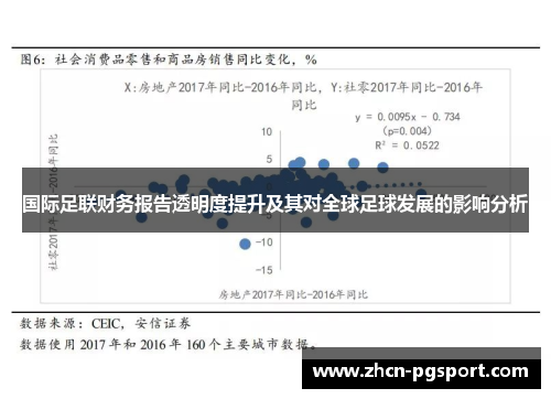 国际足联财务报告透明度提升及其对全球足球发展的影响分析