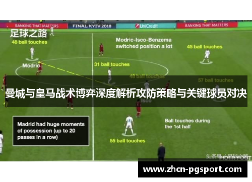 曼城与皇马战术博弈深度解析攻防策略与关键球员对决