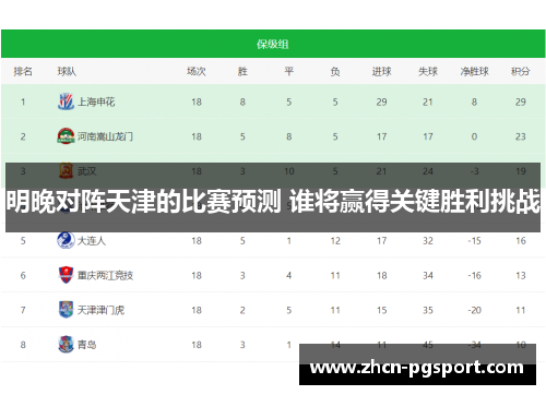 明晚对阵天津的比赛预测 谁将赢得关键胜利挑战