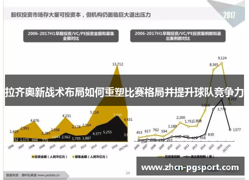 拉齐奥新战术布局如何重塑比赛格局并提升球队竞争力