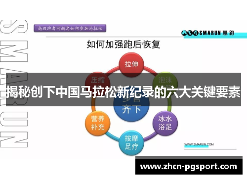 揭秘创下中国马拉松新纪录的六大关键要素