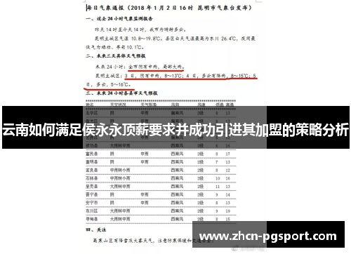 云南如何满足侯永永顶薪要求并成功引进其加盟的策略分析