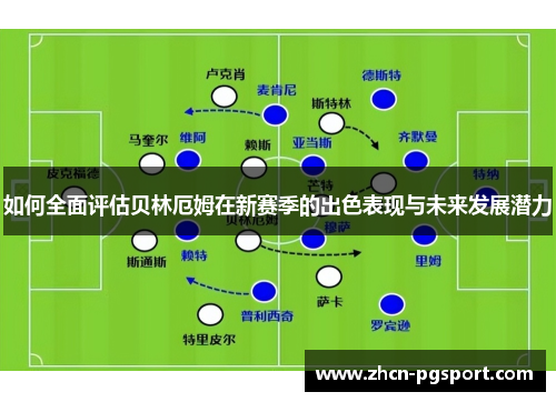 如何全面评估贝林厄姆在新赛季的出色表现与未来发展潜力