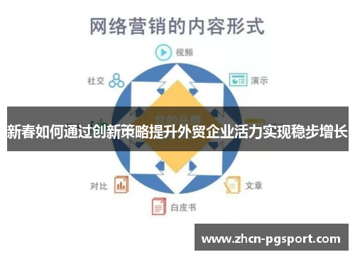 新春如何通过创新策略提升外贸企业活力实现稳步增长