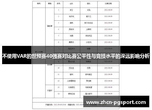 不使用VAR的世预赛40强赛对比赛公平性与竞技水平的深远影响分析