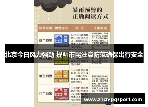 北京今日风力强劲 提醒市民注意防范确保出行安全