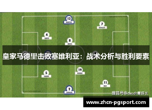 皇家马德里击败塞维利亚：战术分析与胜利要素