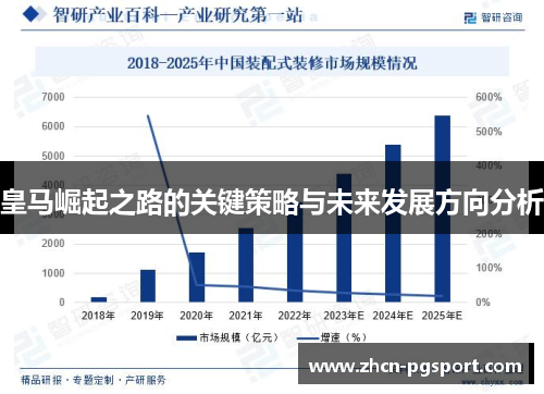 皇马崛起之路的关键策略与未来发展方向分析