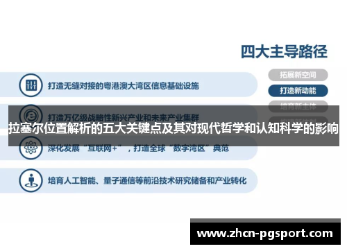 拉塞尔位置解析的五大关键点及其对现代哲学和认知科学的影响