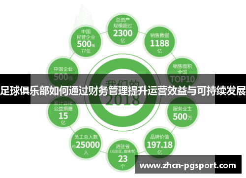 足球俱乐部如何通过财务管理提升运营效益与可持续发展