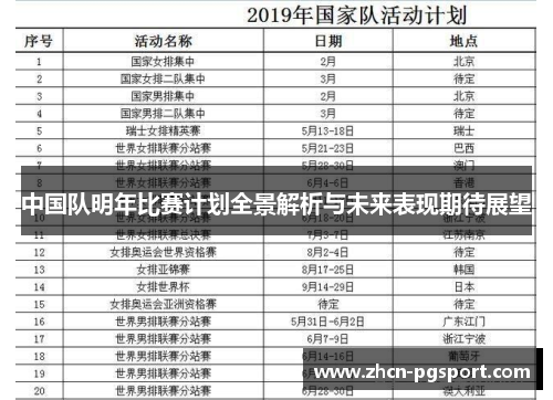 中国队明年比赛计划全景解析与未来表现期待展望 中国队明年比赛计划全景解析与未来表现期待展望