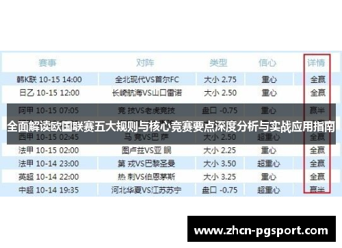 全面解读欧国联赛五大规则与核心竞赛要点深度分析与实战应用指南