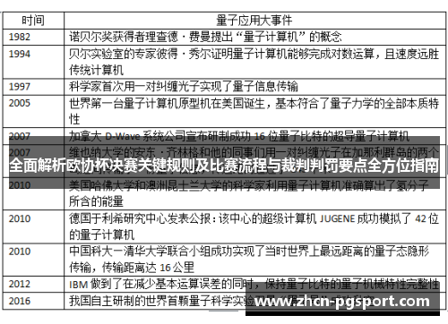 全面解析欧协杯决赛关键规则及比赛流程与裁判判罚要点全方位指南