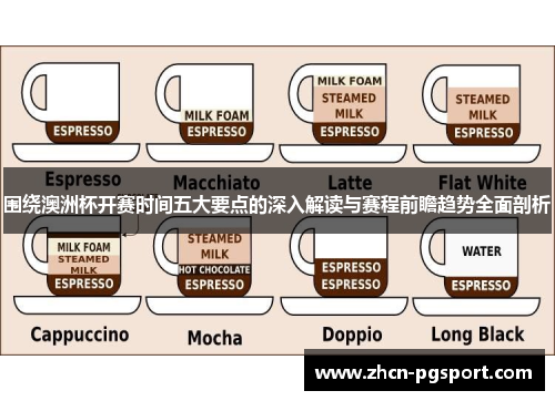 围绕澳洲杯开赛时间五大要点的深入解读与赛程前瞻趋势全面剖析