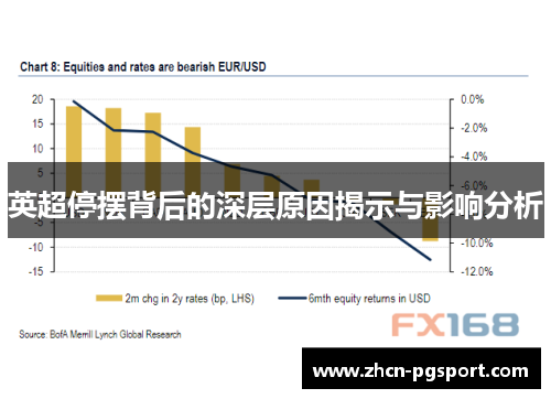 英超停摆背后的深层原因揭示与影响分析