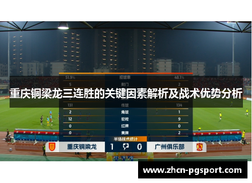重庆铜梁龙三连胜的关键因素解析及战术优势分析