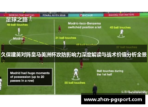久保建英对阵皇马美洲杯攻防影响力深度解读与战术价值分析全景