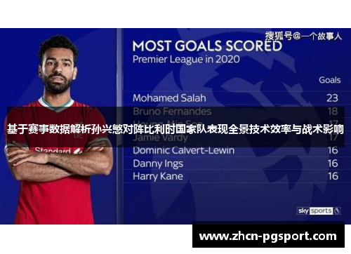 基于赛事数据解析孙兴慜对阵比利时国家队表现全景技术效率与战术影响 基于赛事数据解析孙兴慜对阵比利时国家队表现全景技术效率与战术影响