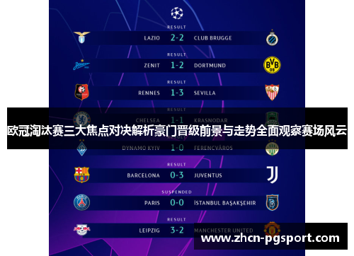 欧冠淘汰赛三大焦点对决解析豪门晋级前景与走势全面观察赛场风云
