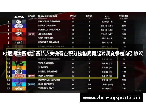 欧冠淘汰赛附加赛节点关键看点积分榜格局再起波澜竞争走向引热议 欧冠淘汰赛附加赛节点关键看点积分榜格局再起波澜竞争走向引热议