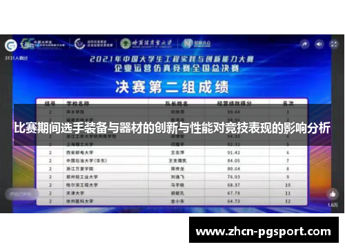 比赛期间选手装备与器材的创新与性能对竞技表现的影响分析