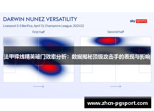 法甲锋线精英破门效率分析：数据揭秘顶级攻击手的表现与影响
