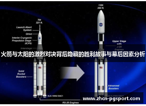 火箭与太阳的激烈对决背后隐藏的胜利故事与幕后因素分析 火箭与太阳的激烈对决背后隐藏的胜利故事与幕后因素分析